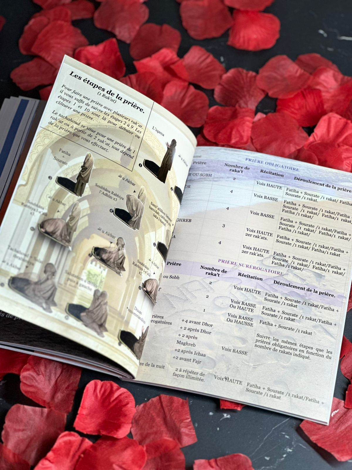 𝐏𝐨𝐮𝐫 𝐩𝐫𝐞𝐧𝐝𝐫𝐞 𝐬𝐨𝐢𝐧 𝐝𝐞 𝐦𝐨𝐢, 𝐣𝐞 𝐝𝐨𝐢𝐬 𝐩𝐫𝐞𝐧𝐝𝐫𝐞 𝐬𝐨𝐢𝐧 𝐝𝐞 𝐦𝐚 𝐩𝐫𝐢𝐞̀𝐫𝐞.